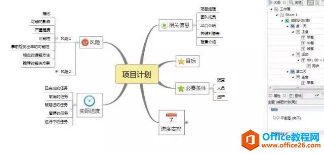 OneNote ゃe˼SD_վ