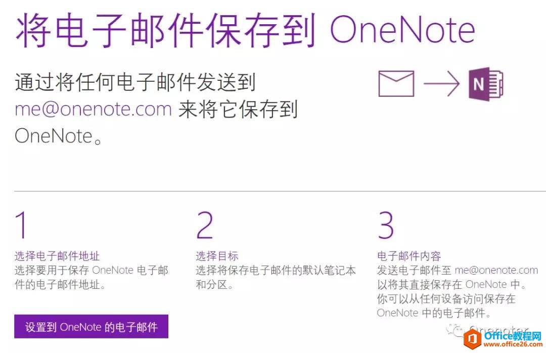 ͨ^]YOneNote1