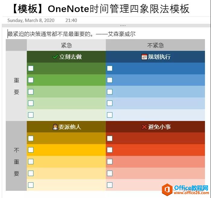 OneNoteģ rg޷ģ Md