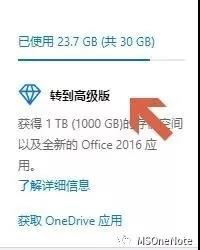 bonenote Ȼonedrive￴Pӛĕr Pӛ Ƕ_ @ʾoЧɶ˼ѽ