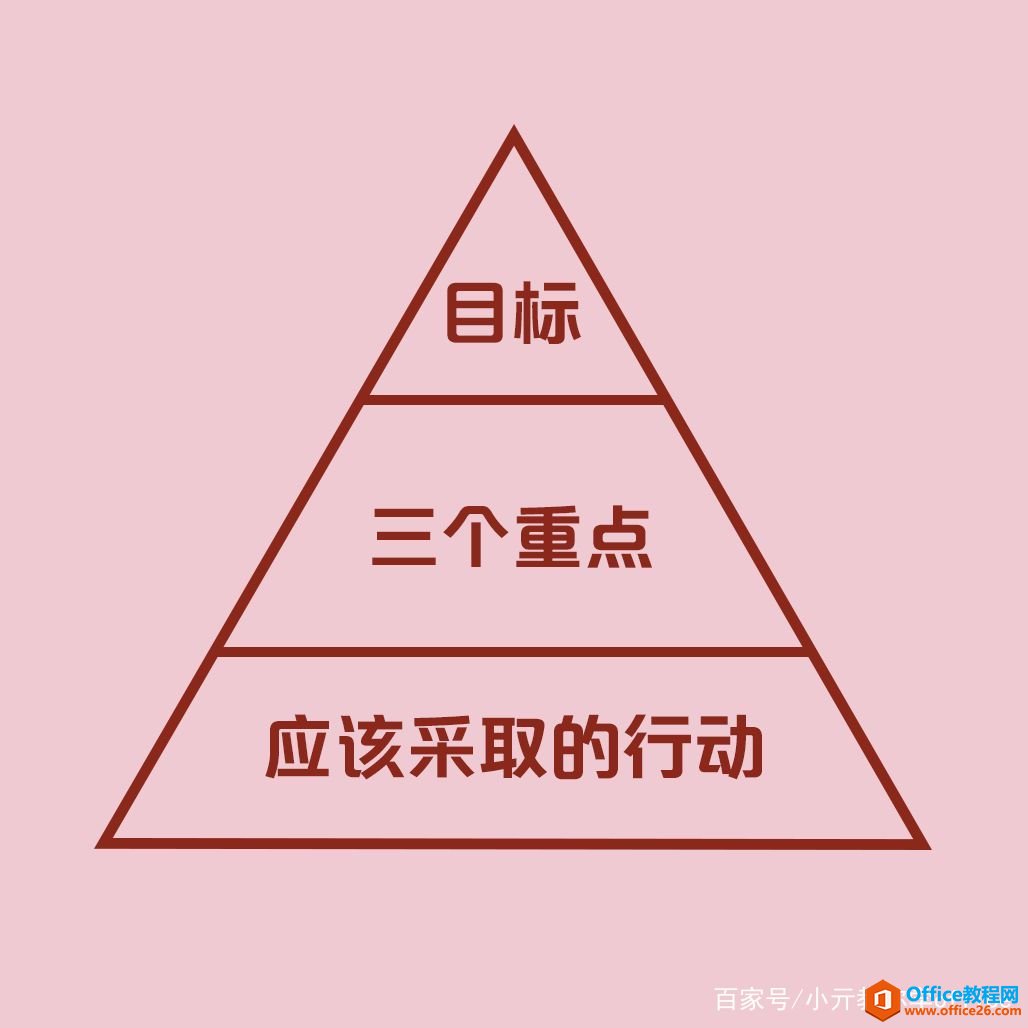 ǕrM(jn) OneNote Pӛ_վ