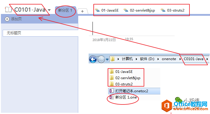 OneNote PӛYcļAĿ䛣Լ.oneļ