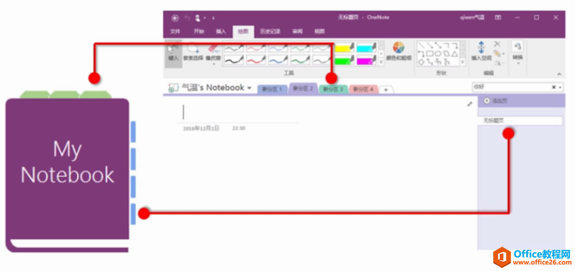 R OneNote 2016