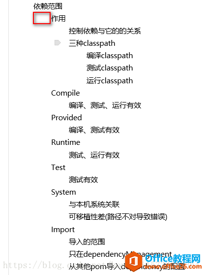 OneNotePӛ΃ѸD(zhun)˼S(do)D