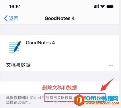 GoodNote4`hiCloudݔ±ļȫoԓaȣ