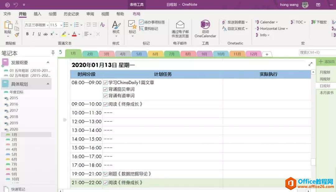 OneNote ɶһõĿˣ