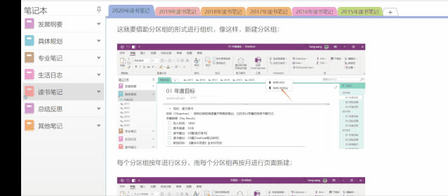 OneNote Ŀ˷ֽĻʲô