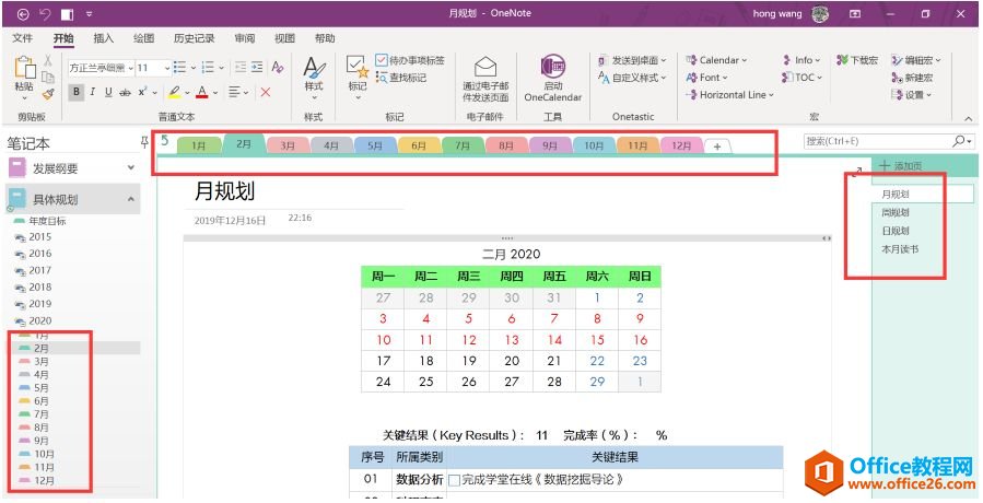 OneNote Ŀ˷ֽĻʲô
