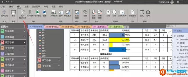 OneNote ôһƯĿ˄ӑB(ti)ƪ