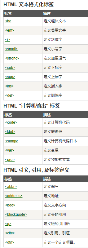 OneNote+Xmind˼S(do)DЧ^Pӛ