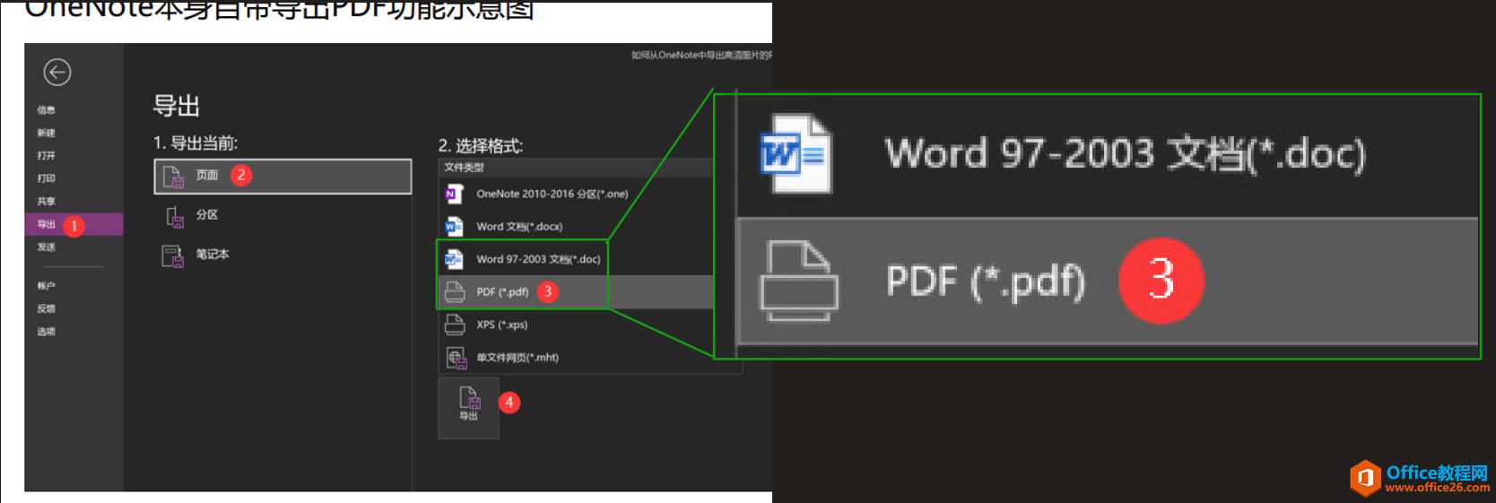 νQOneNote(do)PDFDƬģĆ(wn)}