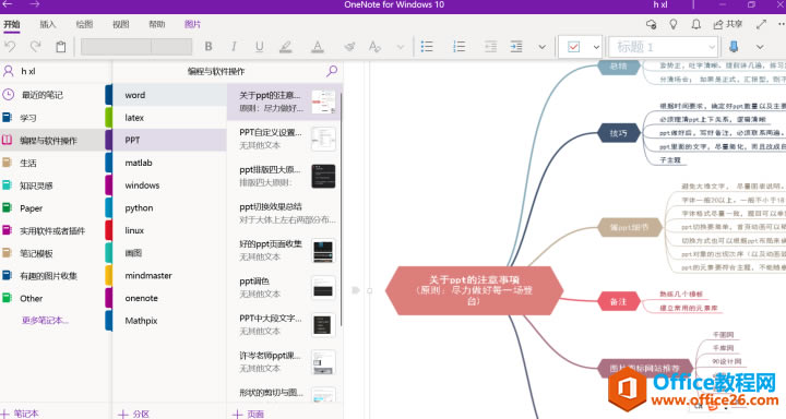 OneNote+ MindmasterʹÈDԔ̳