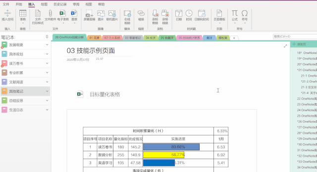 OneNote {Ŀ˷ʽ