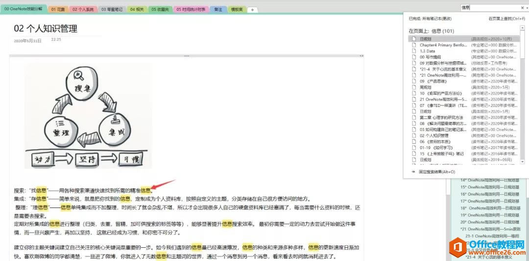 OneNoteɺ