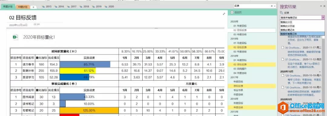 OneNoteܺ4