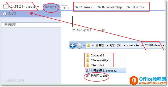 OneNote PӛӼY