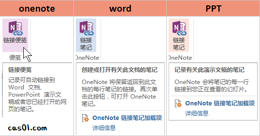 OneNote_OneNoteDĽ̳_OneNote朽ӣԼJ֪Wj