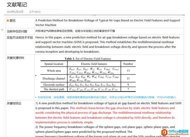 OneNote]ʲôģ㲻_OneNoteīIPӛĻ2