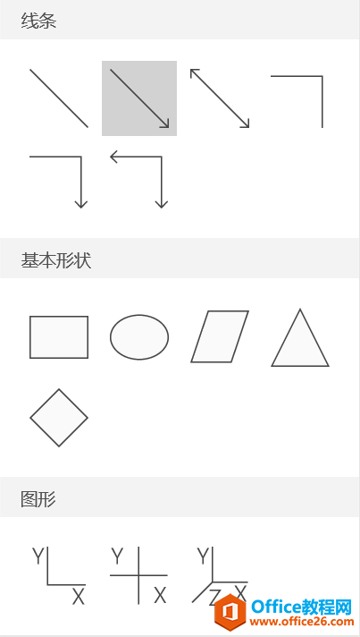 OneNote,OneNote(sh)ֹPӛ(yng)