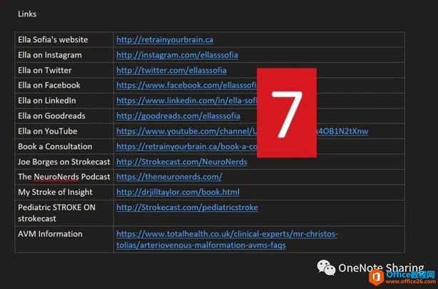 ʹ Onenote ̈́10