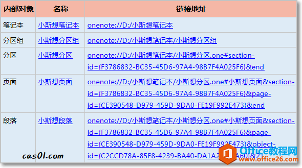 @ȡָ(ni)朽2