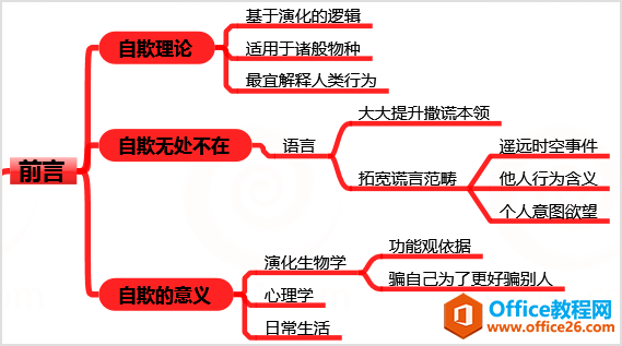 onenoteж(qing)θЧ(yng)˼S(do)D onenote 14
