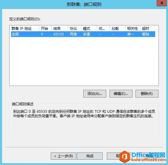 Exchange Server 2013 ߿òϵУ͑L߿áWjؓd⣨NLB_վ