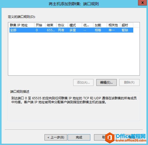 Exchange Server 2013 ߿òϵУ͑L߿áWjؓd⣨NLB_վ