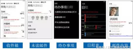 Outlook׌Sy