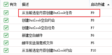 ΌxϢļһIDOutlook΄ջs