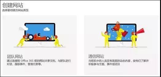 SharePoint Online(chung)F꠾W(wng)վ
