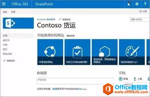 SharePoint Online(chung)F꠾W(wng)վ