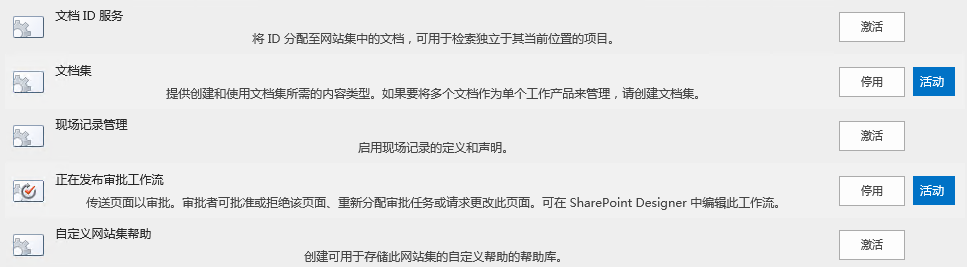 [SharePointT̳]һSharePointlչ߼gZ_վ