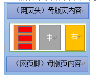 [SharePointT̳]һSharePointlչ߼gZ_վ