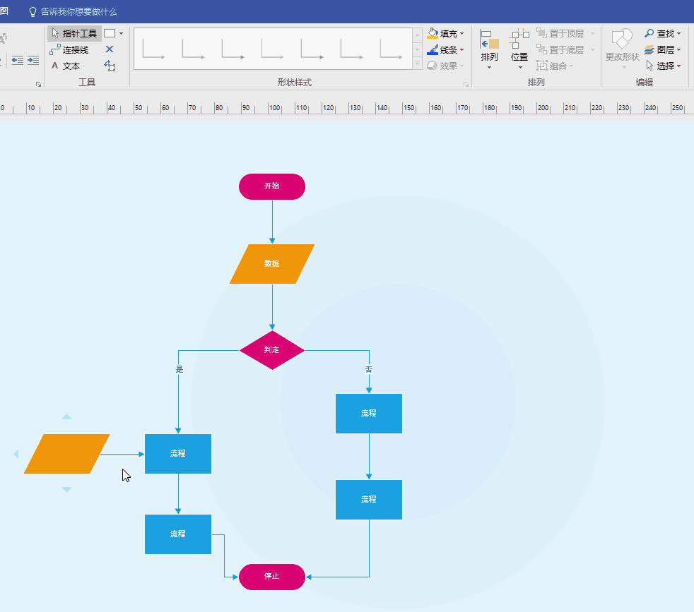 visio L̈DԺף唵Pϵȫ