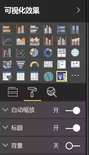 Visio+Power BI|ҕď(lin) Чȫ֣