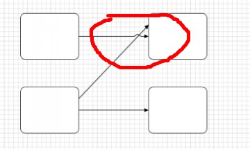 visio 2013 νQ^Ԅ(dng)(wn)}