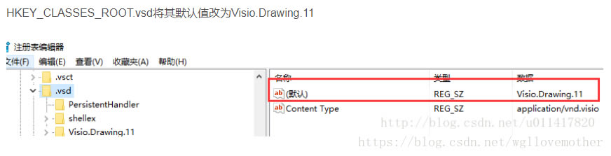 νQ_Visio 2016һֱʾW(wng)indowsúVisioD(f)Ƶword׃ģ1