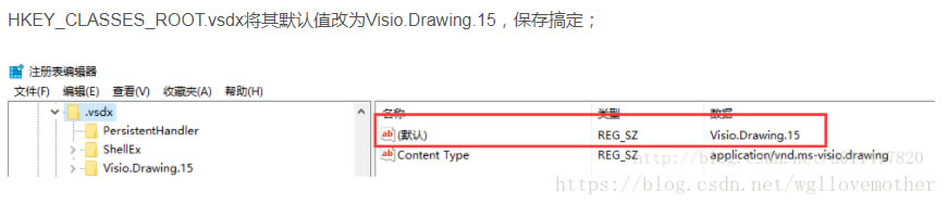 ̎_Visio 2016һֱʾWindowsOcVisioDƵword׃