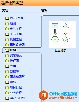 Visio(hu)ERD