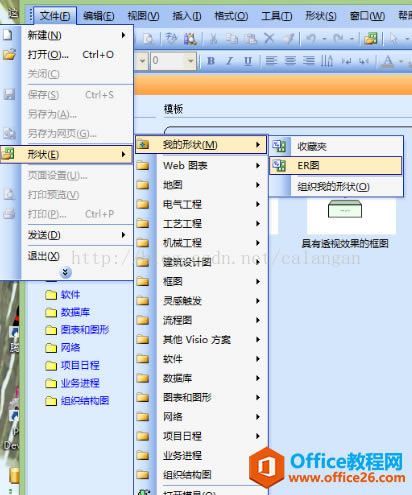Visio(hu)ERD