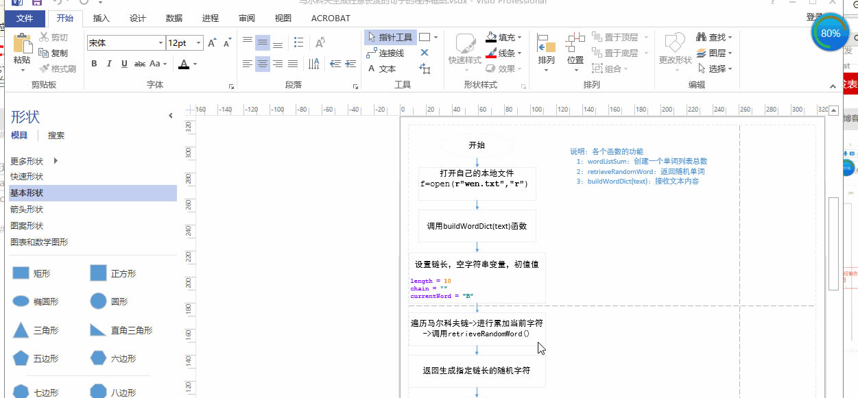 visio ĈDD(zhun).epsʽĈD