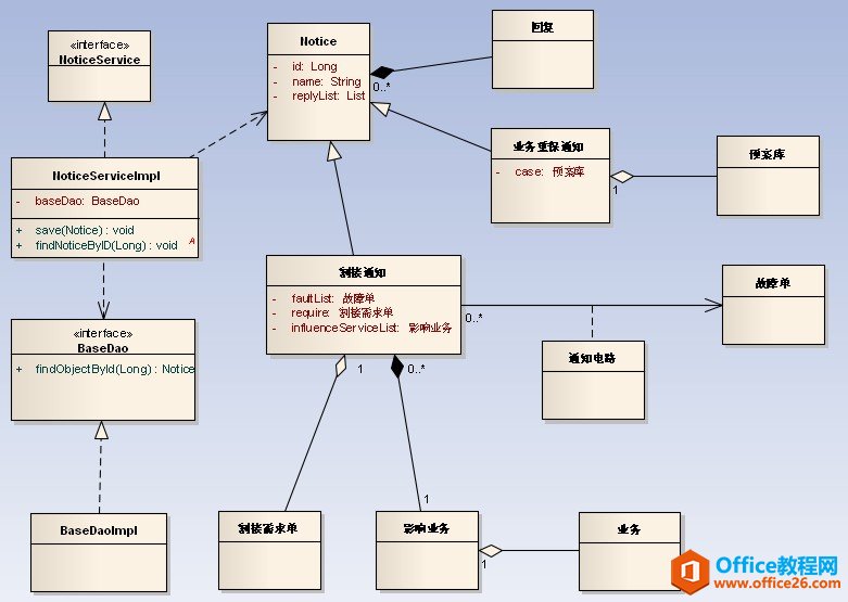 visio ήumlDԶx(sh)(j)