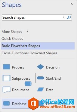 Visio  cSmartshapes