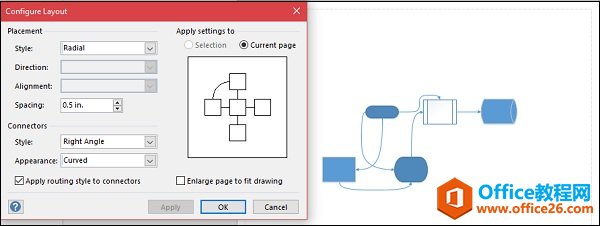 Visio ²