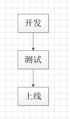Visio Dw̖̫СĬJ8OĬJ̖