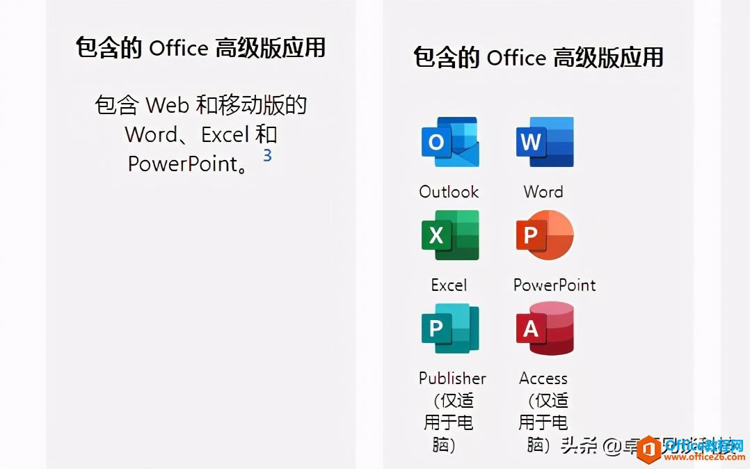 Microsoft Office 2021l(f)rgr