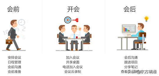 Office 365 TeamsM(jn)ھhڹ