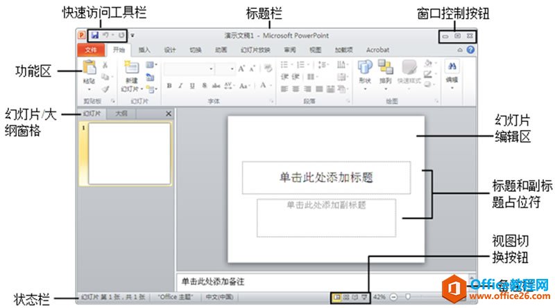 JRPowerPoint 2010Ĺ