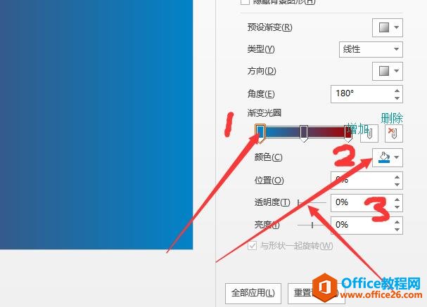 PPT漸變填充功能使用實例教程,PPT漸變主要是由一種到多種顏色的過渡填充效果